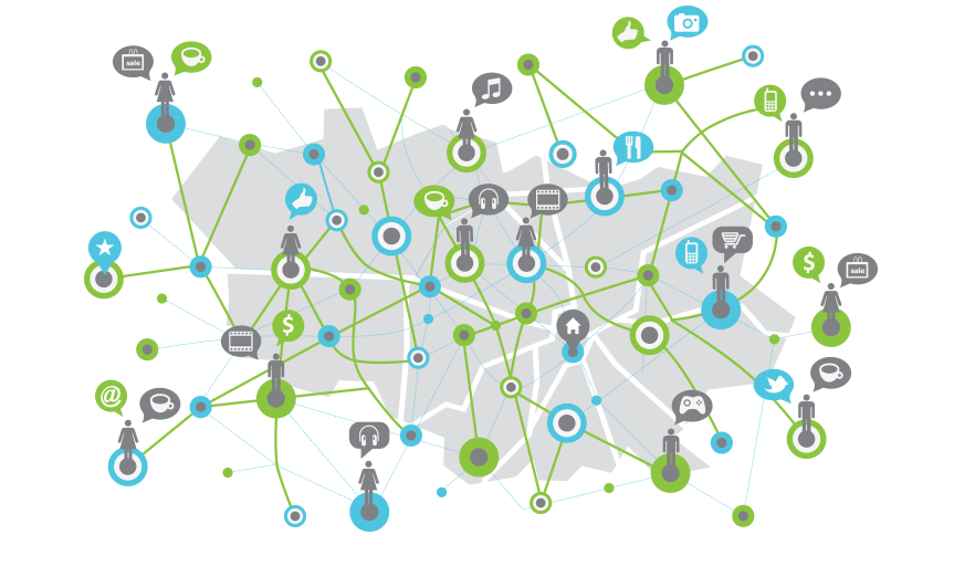 GeoLocalizacion Publicidad Geolocalización