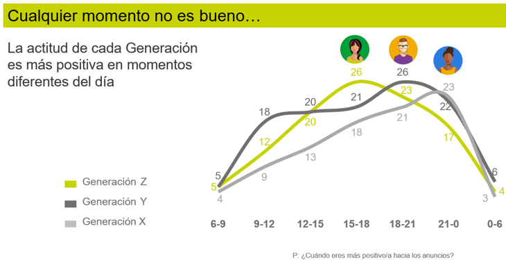 grafico1