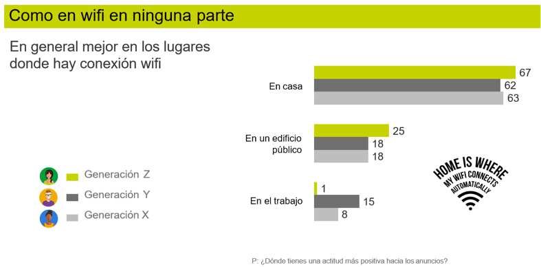 grafico2